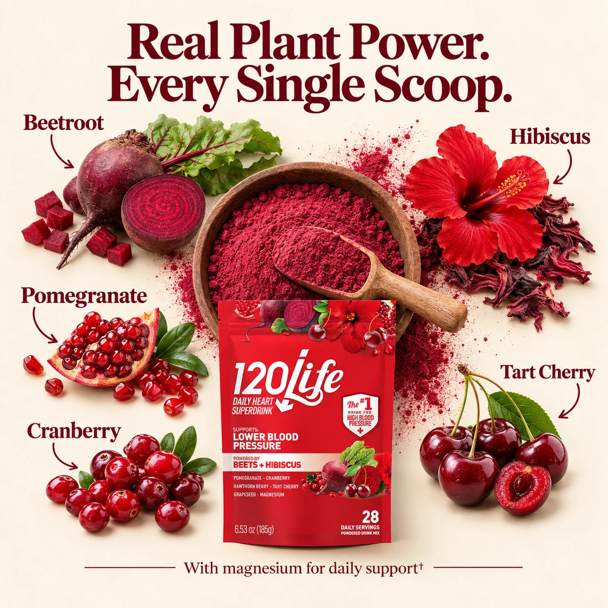 Beetroot, hibiscus, pomegranate, cranberry and tart cherry, with magnesium.